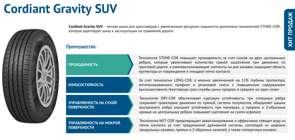 Cordiant Gravity SUV Cordiant Gravity SUV