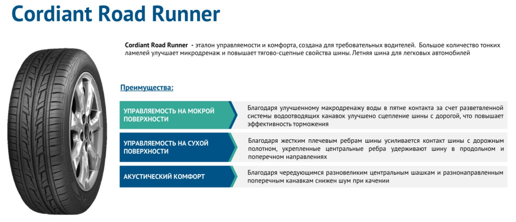 Cordiant Road Runner Cordiant Road Runner