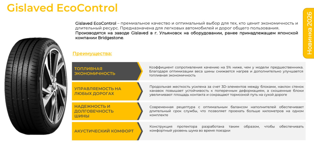 Gislaved EcoControl Gislaved EcoControl