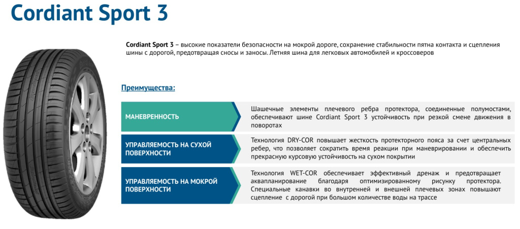 Cordiant Sport 3