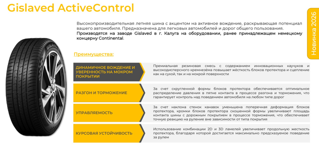 Gislaved ActiveControl Gislaved ActiveControl